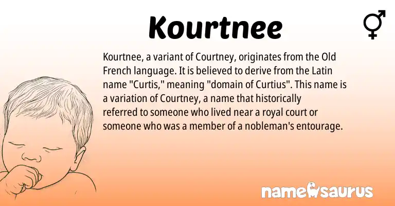 Infographic about Kourtnee name meaning, Kourtnee is a name from Latin, Old French origin(s).