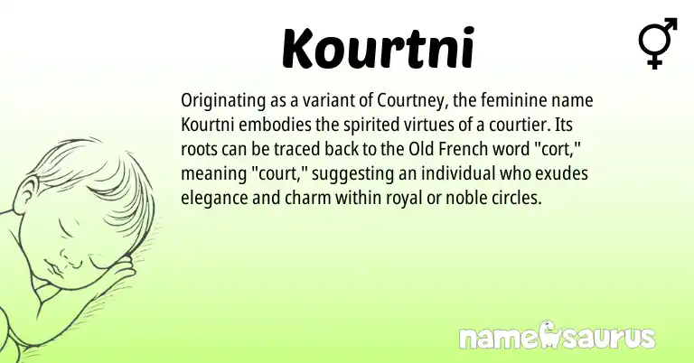 Infographic about Kourtni name meaning, Kourtni is a name from Old French origin(s).