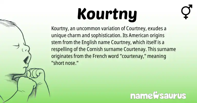 Infographic about Kourtny name meaning, Kourtny is a name from French, English, Cornish, American origin(s).
