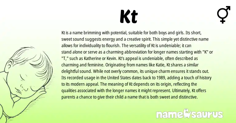 Infographic about Kt name meaning, Kt is a name from Other origin(s).
