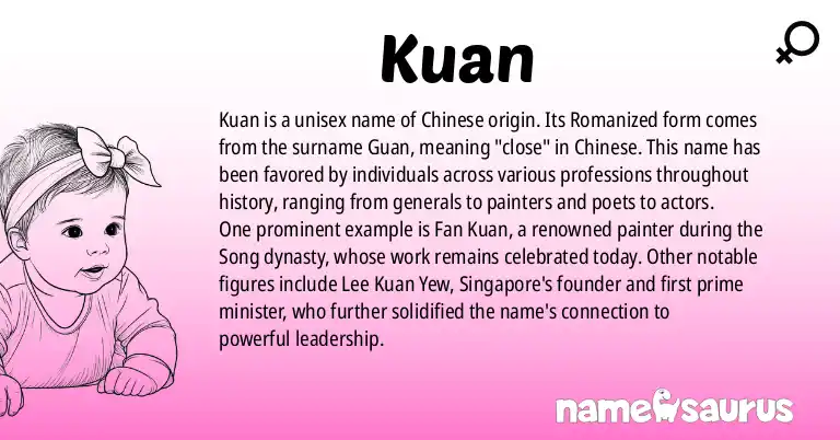 Infographic about Kuan name meaning, Kuan is a name from Chinese origin(s).