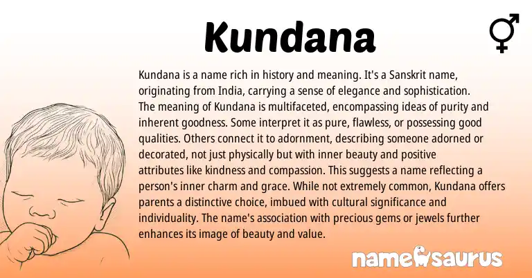 Infographic about Kundana name meaning, Kundana is a name from Indian, Sanskrit origin(s).