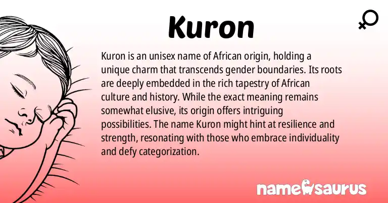 Infographic about Kuron name meaning, Kuron is a name from African origin(s).