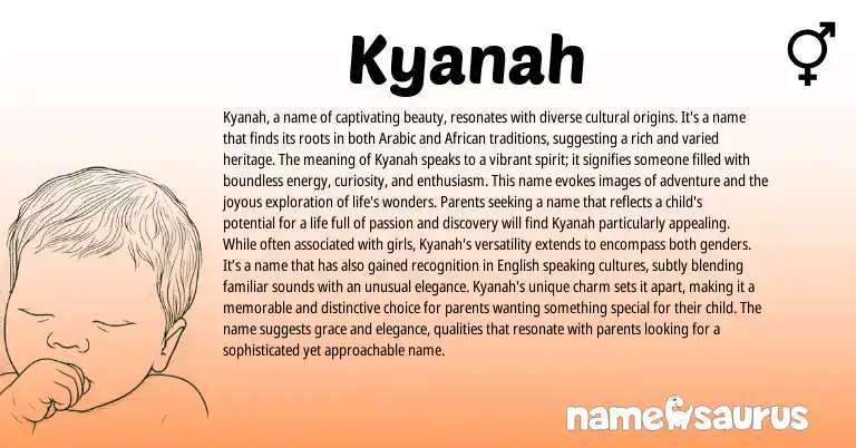 Infographic about Kyanah name meaning, Kyanah is a name from African, Arabic origin(s).