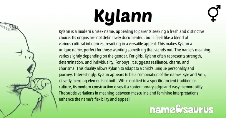Infographic about Kylann name meaning, Kylann is a name from Other origin(s).