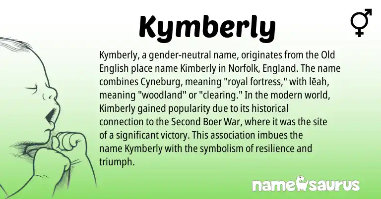 Infographic about Kymberly name meaning, Kymberly is a name from Old English, England origin(s).