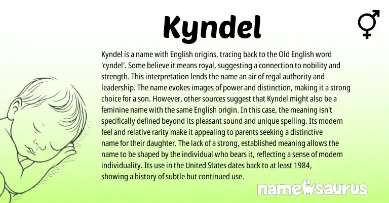 Infographic about Kyndel name meaning, Kyndel is a name from English origin(s).