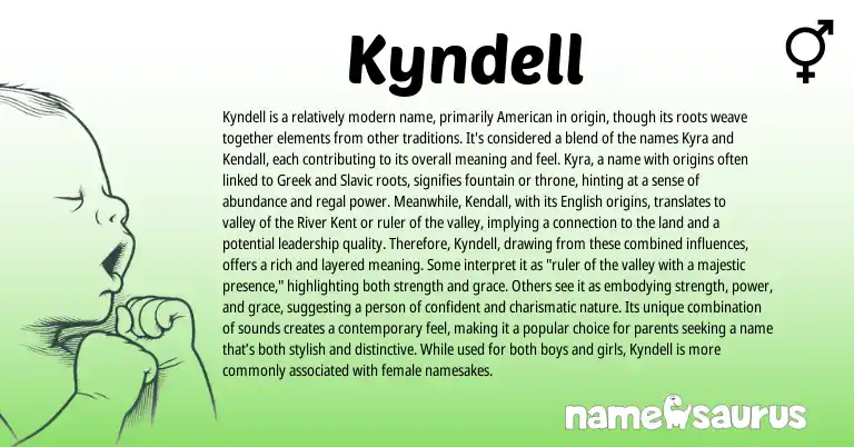 Infographic about Kyndell name meaning, Kyndell is a name from English, American origin(s).