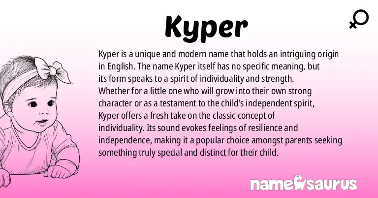 Infographic about Kyper name meaning, Kyper is a name from English origin(s).