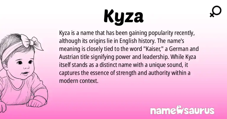 Infographic about Kyza name meaning, Kyza is a name from English origin(s).