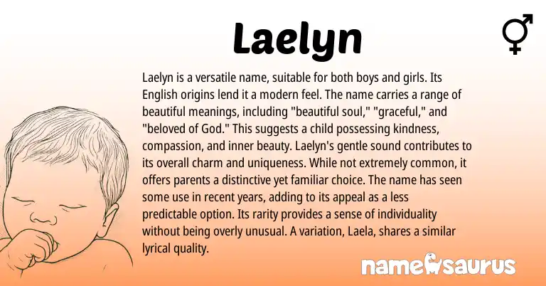 Infographic about Laelyn name meaning, Laelyn is a name from English origin(s).
