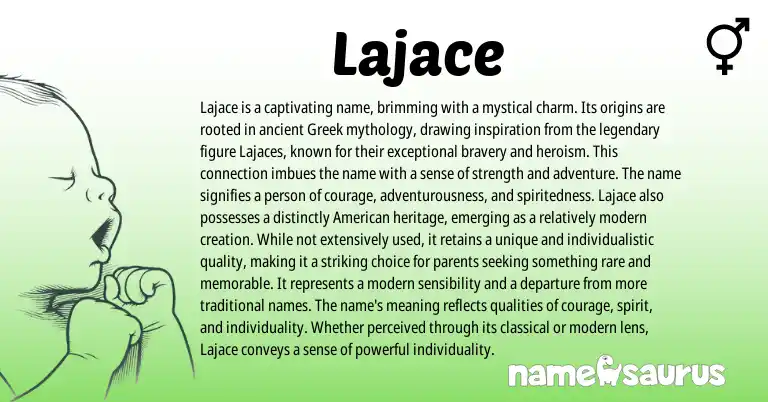 Infographic about Lajace name meaning, Lajace is a name from Greek origin(s).