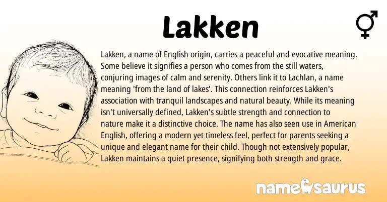 Infographic about Lakken name meaning, Lakken is a name from English origin(s).