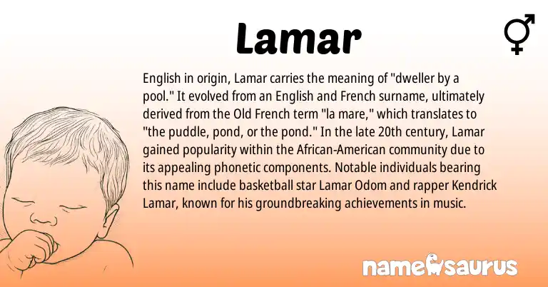 Infographic about Lamar name meaning, Lamar is a name from English, Old French, French, African, American origin(s).