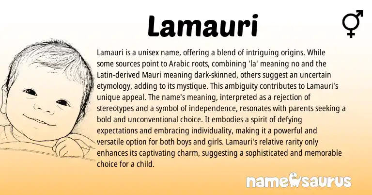 Infographic about Lamauri name meaning, Lamauri is a name from Latin, Arabic origin(s).