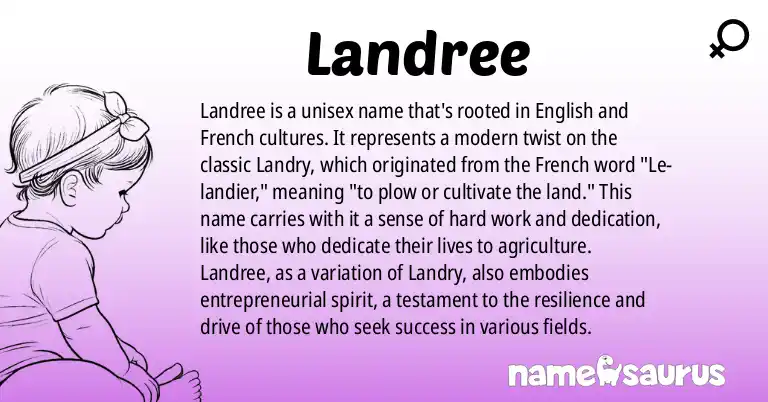 Infographic about Landree name meaning, Landree is a name from English, French origin(s).