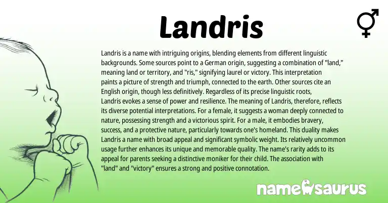 Infographic about Landris name meaning, Landris is a name from Germanic origin(s).