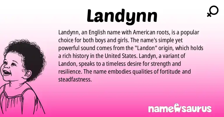 Infographic about Landynn name meaning, Landynn is a name from English (American) origin(s).