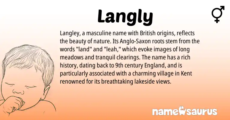 Infographic about Langly name meaning, Langly is a name from England, British, Anglo-Saxon origin(s).