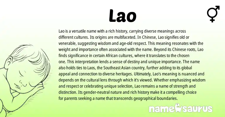 Infographic about Lao name meaning, Lao is a name from Laos, Lao, African, Chinese origin(s).