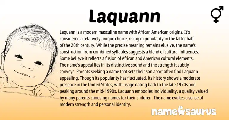 Infographic about Laquann name meaning, Laquann is a name from African, American origin(s).