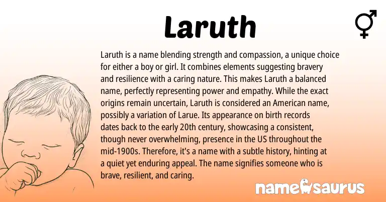 Infographic about Laruth name meaning, Laruth is a name from Other origin(s).