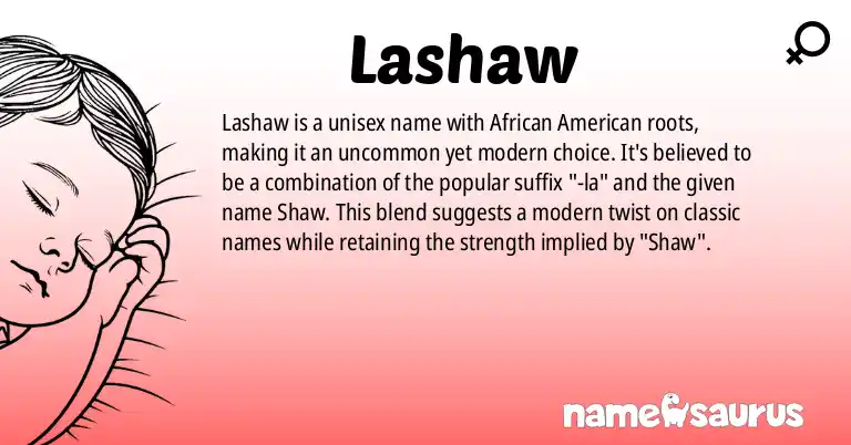 Infographic about Lashaw name meaning, Lashaw is a name from African American origin(s).