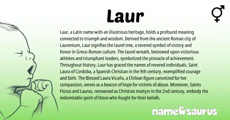 Infographic about Laur name meaning, Laur is a name from Roman, Spanish, Latin origin(s).
