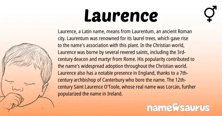 Infographic about Laurence name meaning, Laurence is a name from Roman, Ireland, Latin, England origin(s).