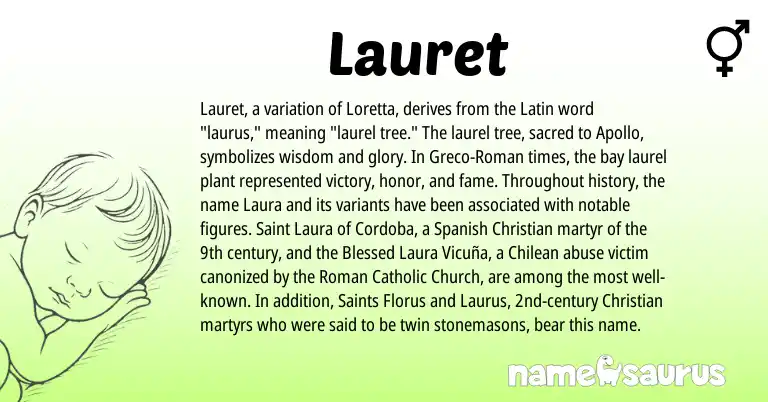 Infographic about Lauret name meaning, Lauret is a name from Roman, Spanish, Latin origin(s).