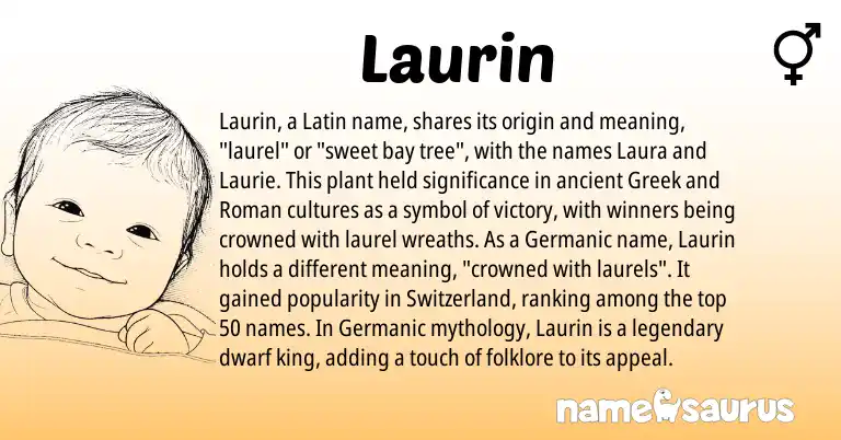 Infographic about Laurin name meaning, Laurin is a name from Roman, Germanic, Latin, Greek origin(s).