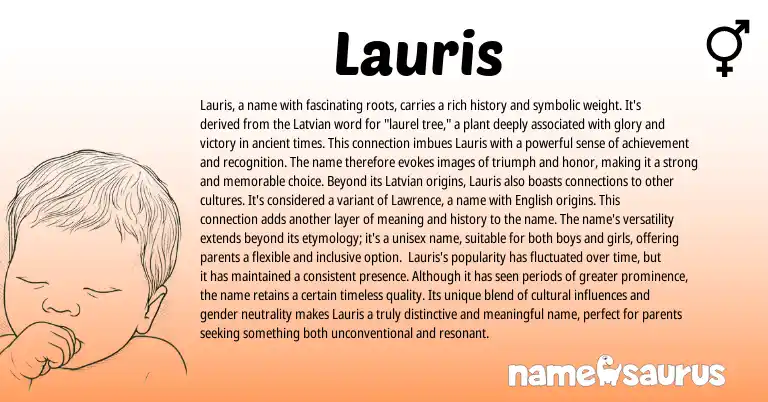 Infographic about Lauris name meaning, Lauris is a name from Latvian, Latin origin(s).
