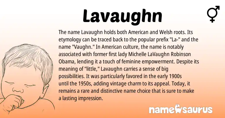 Infographic about Lavaughn name meaning, Lavaughn is a name from Welsh, American origin(s).