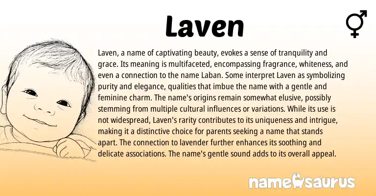 Infographic about Laven name meaning, Laven is a name from Hebrew, Other origin(s).