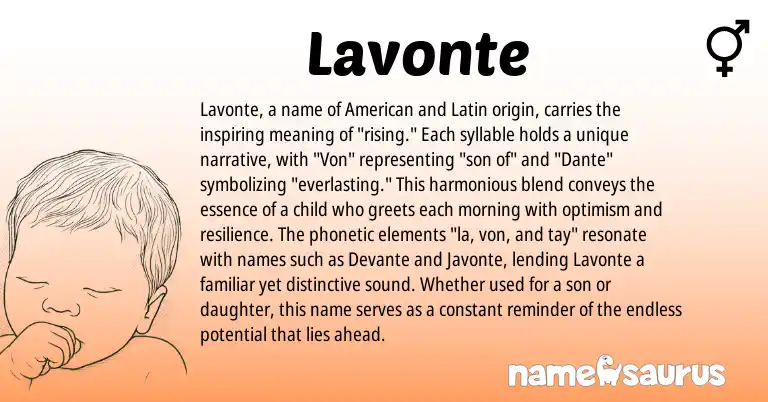 Infographic about Lavonte name meaning, Lavonte is a name from Latin, American origin(s).