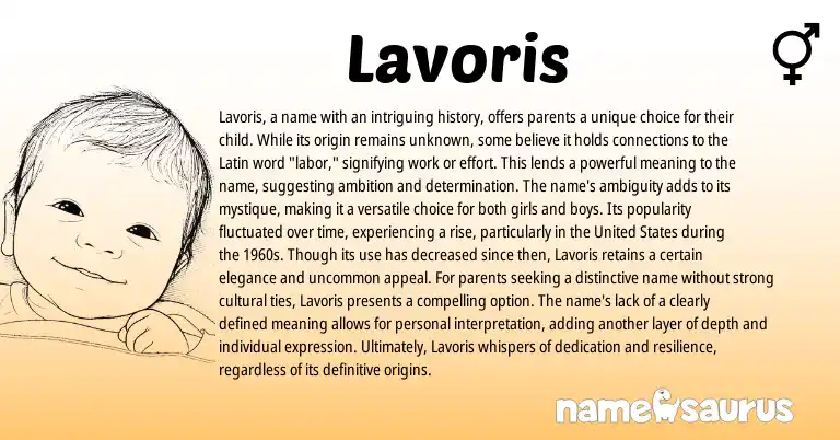 Infographic about Lavoris name meaning, Lavoris is a name from Latin origin(s).