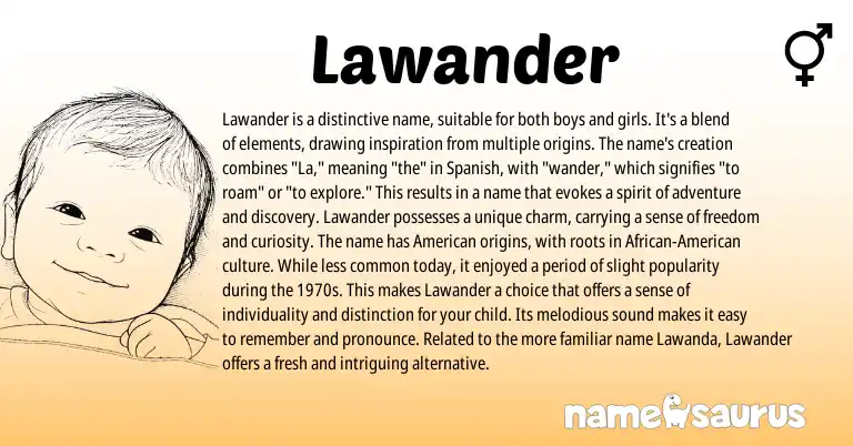 Infographic about Lawander name meaning, Lawander is a name from Spanish, American origin(s).