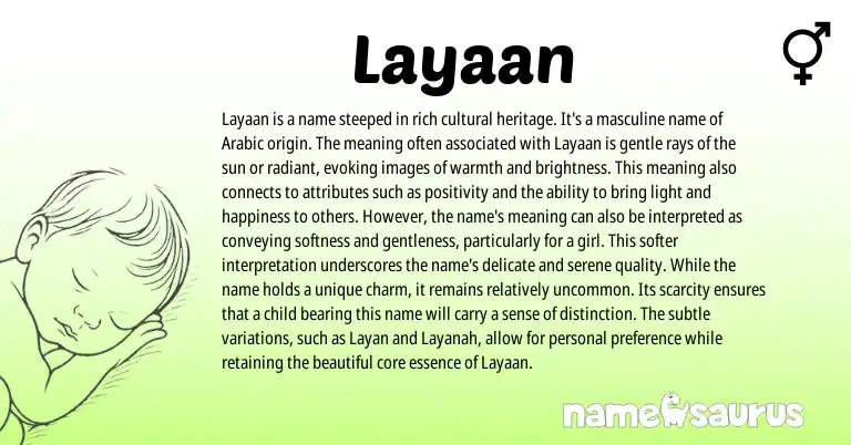 Infographic about Layaan name meaning, Layaan is a name from Arabic origin(s).