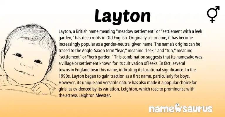 Infographic about Layton name meaning, Layton is a name from Old English, British, England, Anglo-Saxon origin(s).