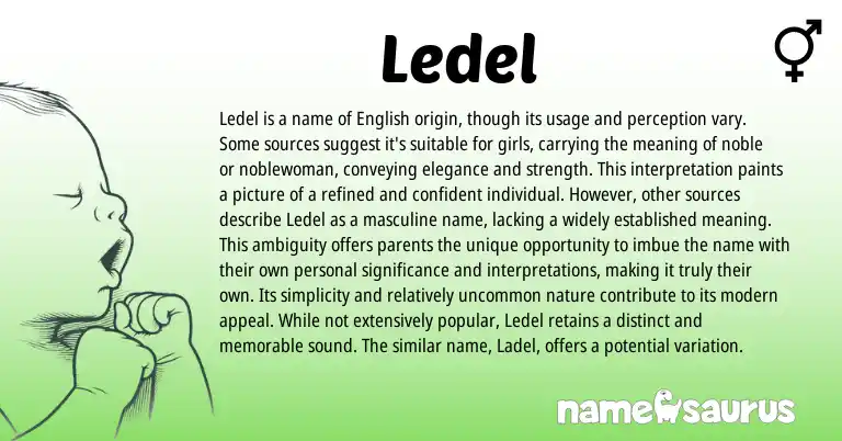 Infographic about Ledel name meaning, Ledel is a name from English origin(s).