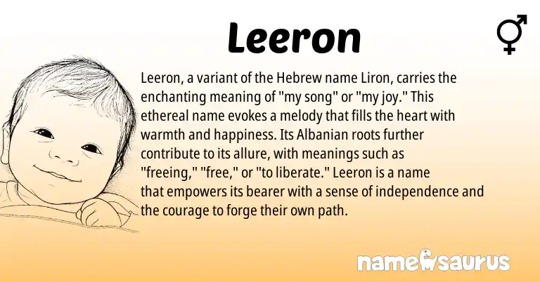Infographic about Leeron name meaning, Leeron is a name from Albanian, Hebrew origin(s).