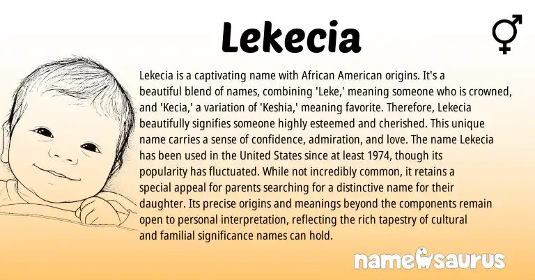 Infographic about Lekecia name meaning, Lekecia is a name from American, African origin(s).