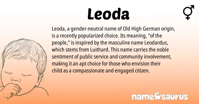 Infographic about Leoda name meaning, Leoda is a name from Old High German origin(s).