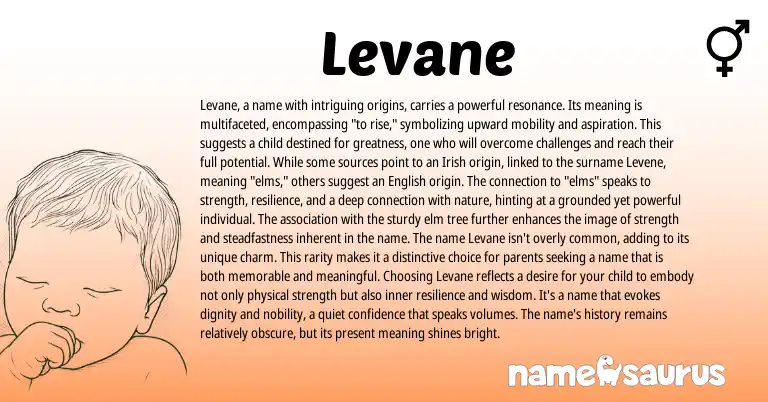 Infographic about Levane name meaning, Levane is a name from Latin, English, Irish origin(s).