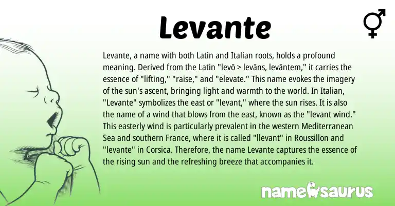 Infographic about Levante name meaning, Levante is a name from Latin, Italian origin(s).