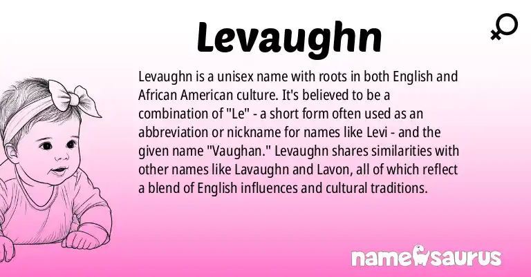 Infographic about Levaughn name meaning, Levaughn is a name from English (American), African American origin(s).