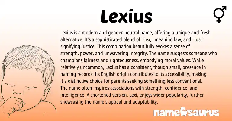 Infographic about Lexius name meaning, Lexius is a name from Other origin(s).