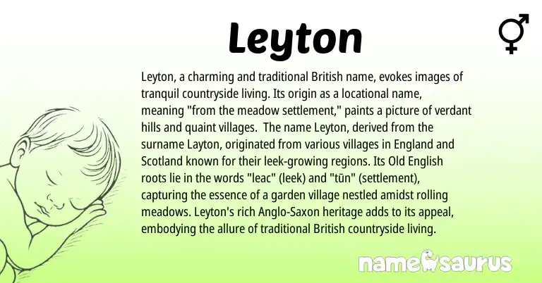 Infographic about Leyton name meaning, Leyton is a name from Old English, British, Anglo-Saxon, England origin(s).
