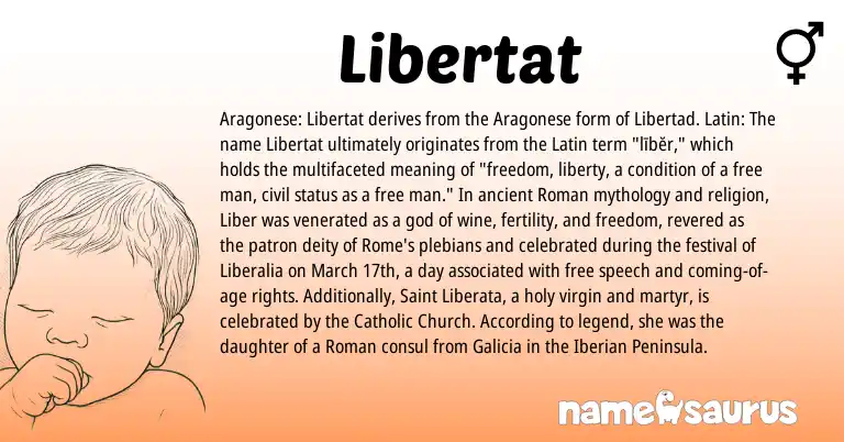 Infographic about Libertat name meaning, Libertat is a name from Roman, Latin, Aragonese origin(s).
