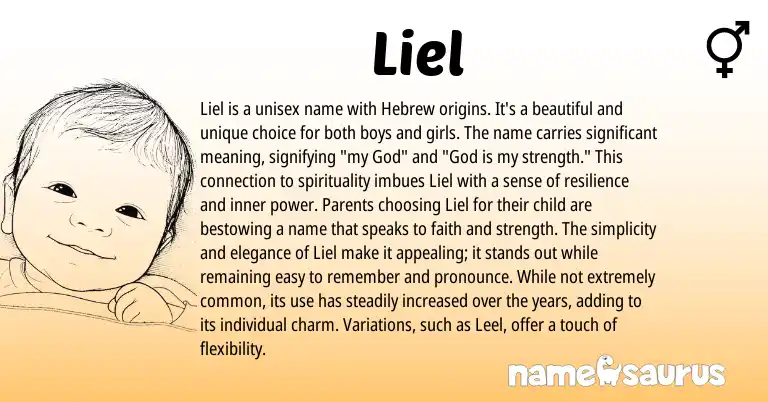 Infographic about Liel name meaning, Liel is a name from Hebrew origin(s).